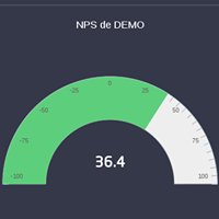 my-NPS.com - France chat bot